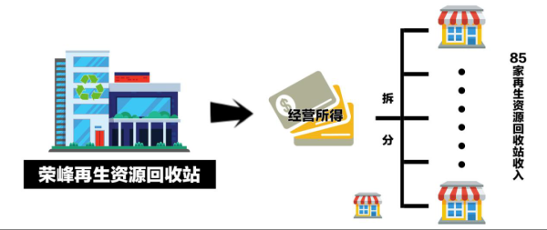 低息配资网开户 刚刚通报的3起骗享小规模纳税人税费优惠偷税案件查处细节来了