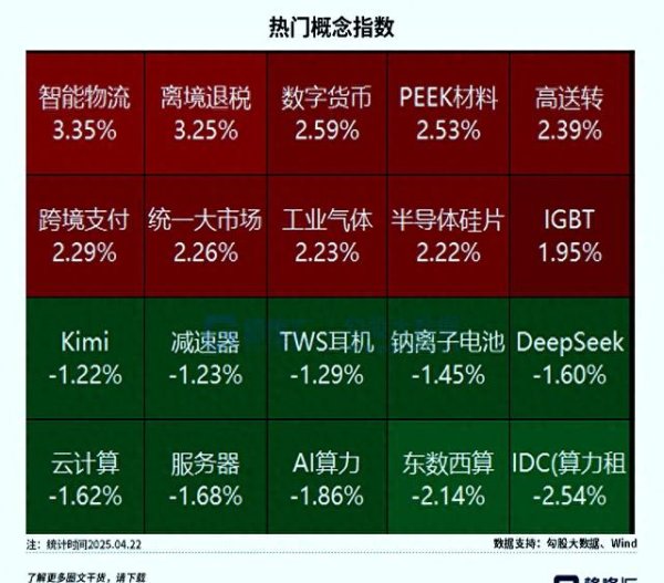 配资入门炒股 股市静待政策信号 投资者谨慎应对不确定性