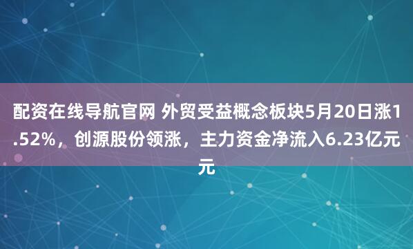 配资在线导航官网 外贸受益概念板块5月20日涨1.52%，创源股份领涨，主力资金净流入6.23亿元