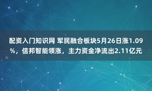 配资入门知识网 军民融合板块5月26日涨1.09%，信邦智能领涨，主力资金净流出2.11亿元